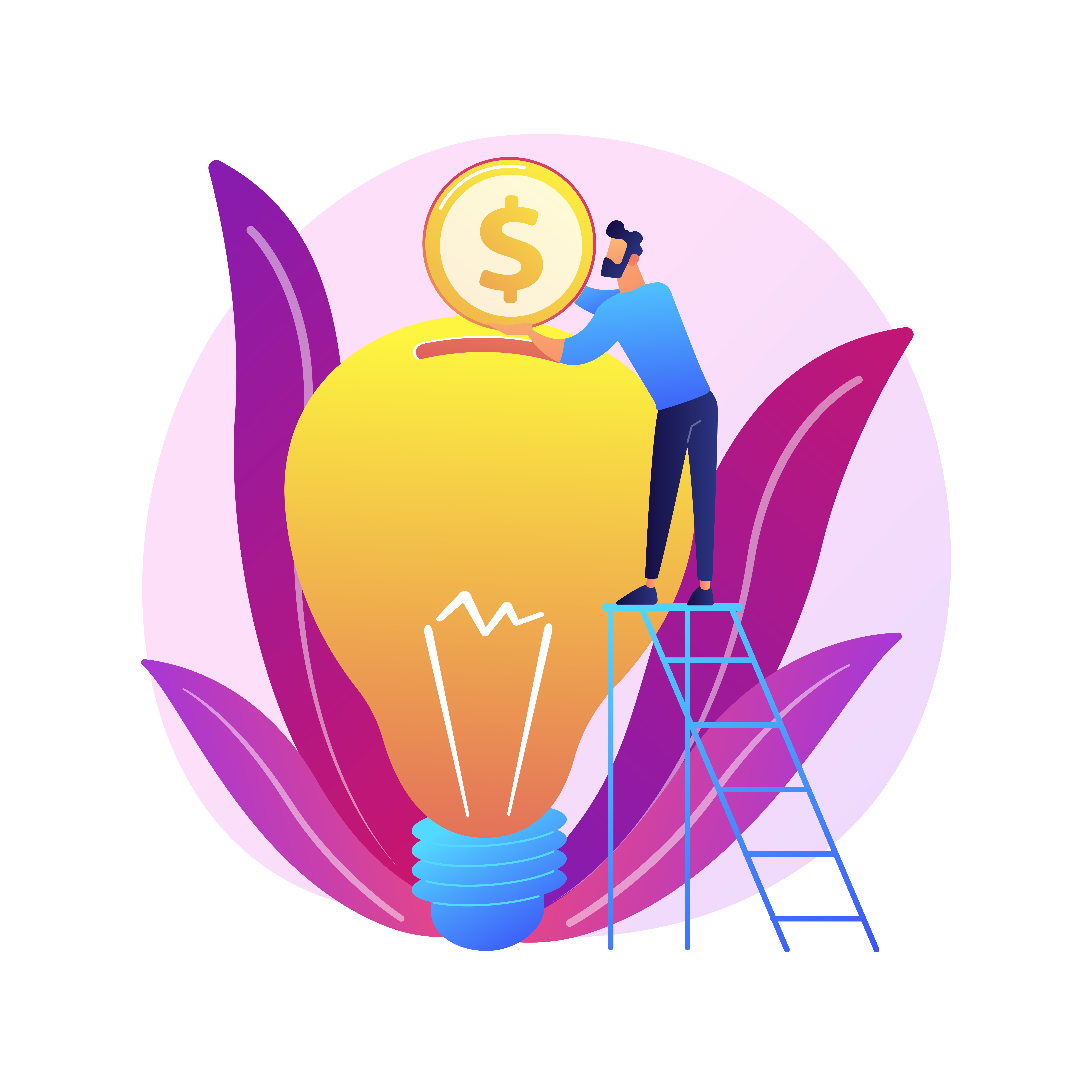 Future Cost Of Expense